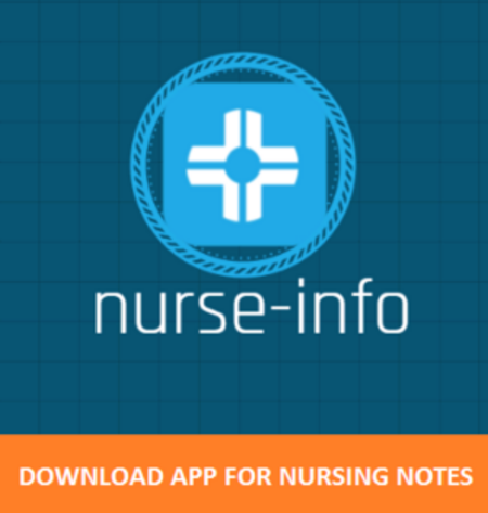 nurseinfo nursing notes for bsc, msc, p.c.or p.b.bsc and gnm nursing