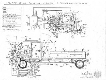 Fuel Less Electric Utility Truck