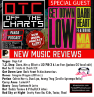 Panda Off The Charts