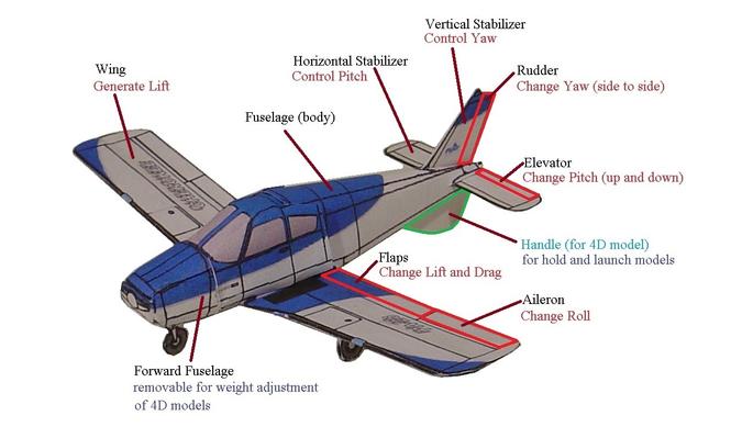 paper aircraft free download