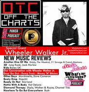 Panda Off The Charts