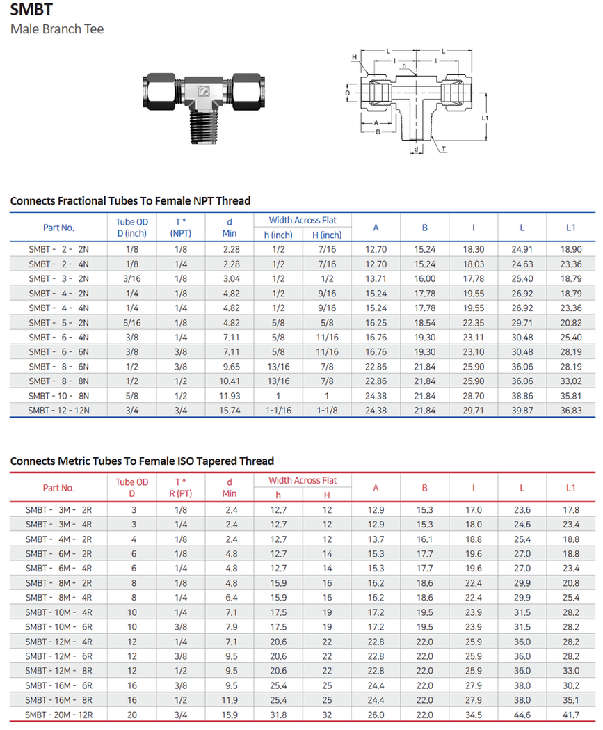 SUPERLOK MALE BRANCH TEE SMBT