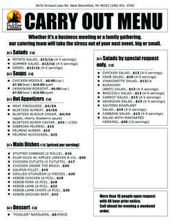 Fiddler Carry out Menu