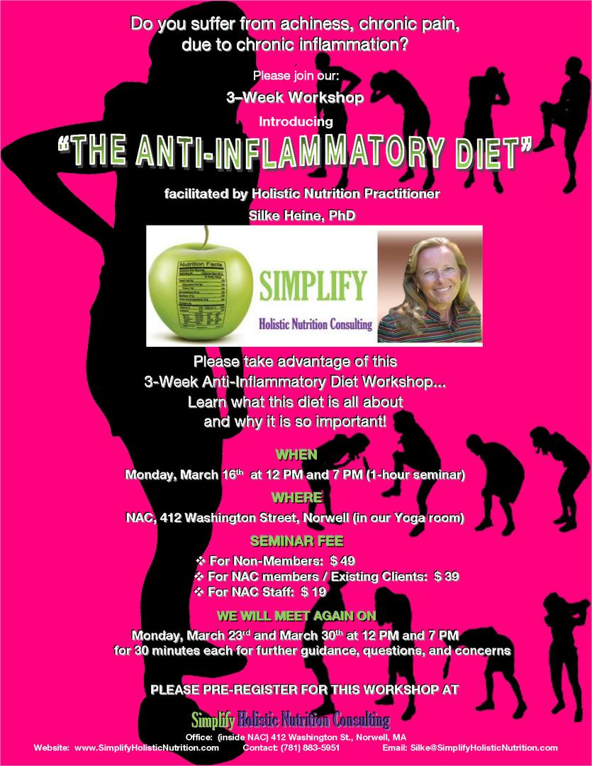 The Anti-Inflammatory Diet Workshop