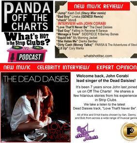 Panda Off The Charts