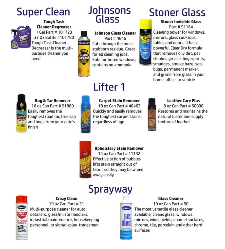 Cleaners Other Brands