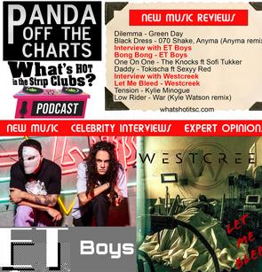 Panda Off The Charts