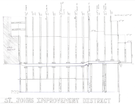 freehand map of district waterways, not to scale