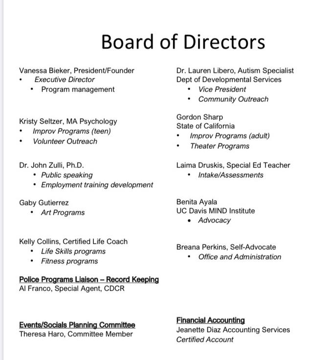 board-of-directors