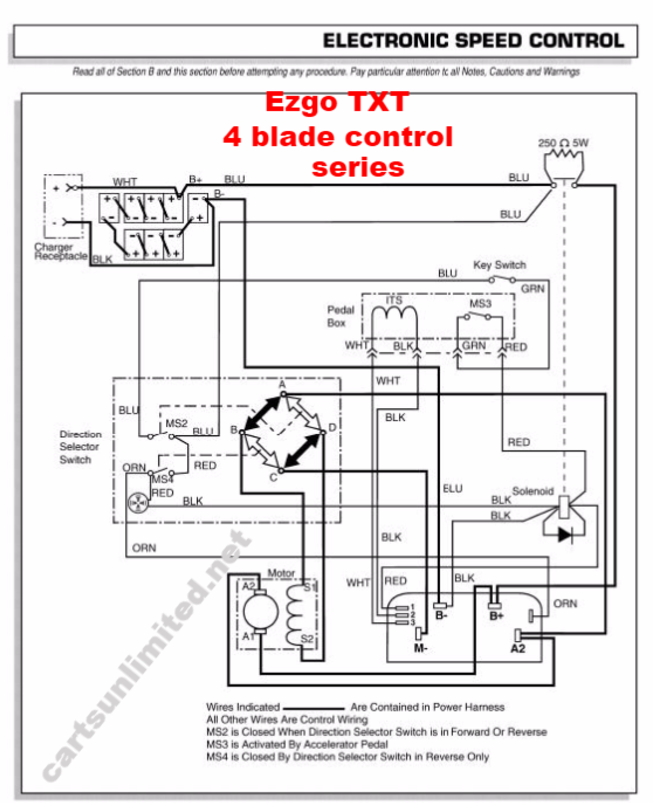 Ezgo Troubleshooting 36 volt club car wiring diagram schematics 