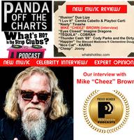 Panda Off The Charts