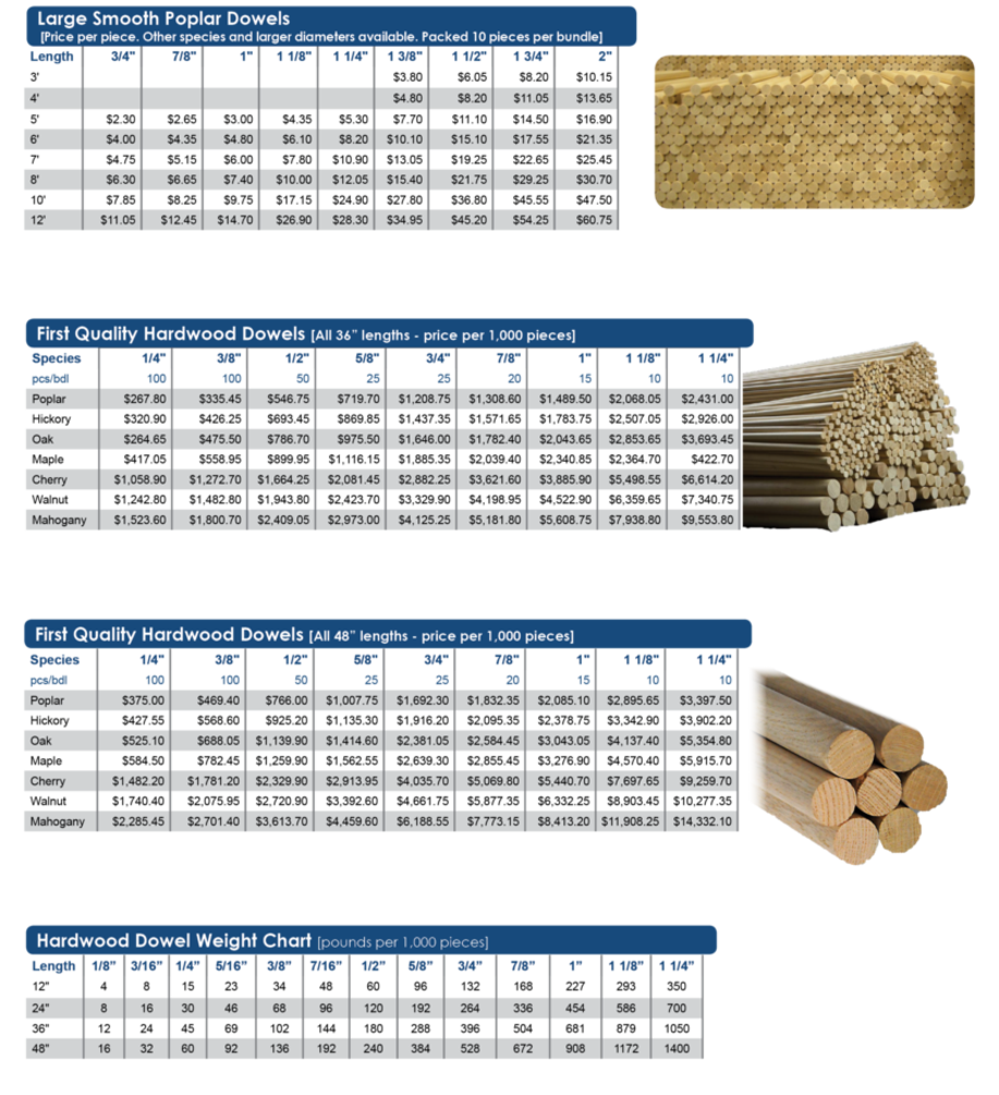 evolve-dowel-wood-products-wooden-dowel-rods