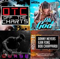 Panda Off The Charts