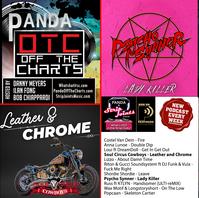 Panda Off The Charts