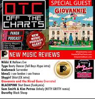 Panda Off The Charts