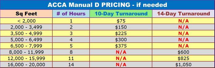 Prices Manual J Load Calculation Service Manual J Prices