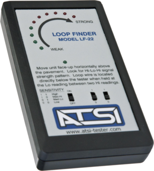 Loop Test Kits Loop Test Kits