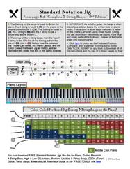 10 Intro Strumming Patterns