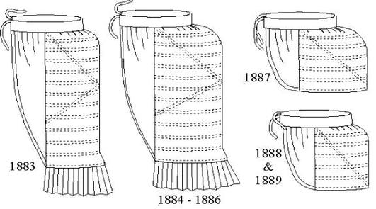 Information for Mantua Maker Corset pattern 1870 - 1895