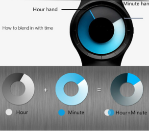 Futuristic Alien Style Quartz Watches