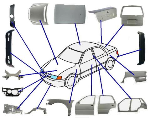 Bmw aftermarket store body parts