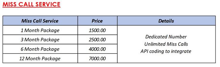 Miss Call Service Pricing