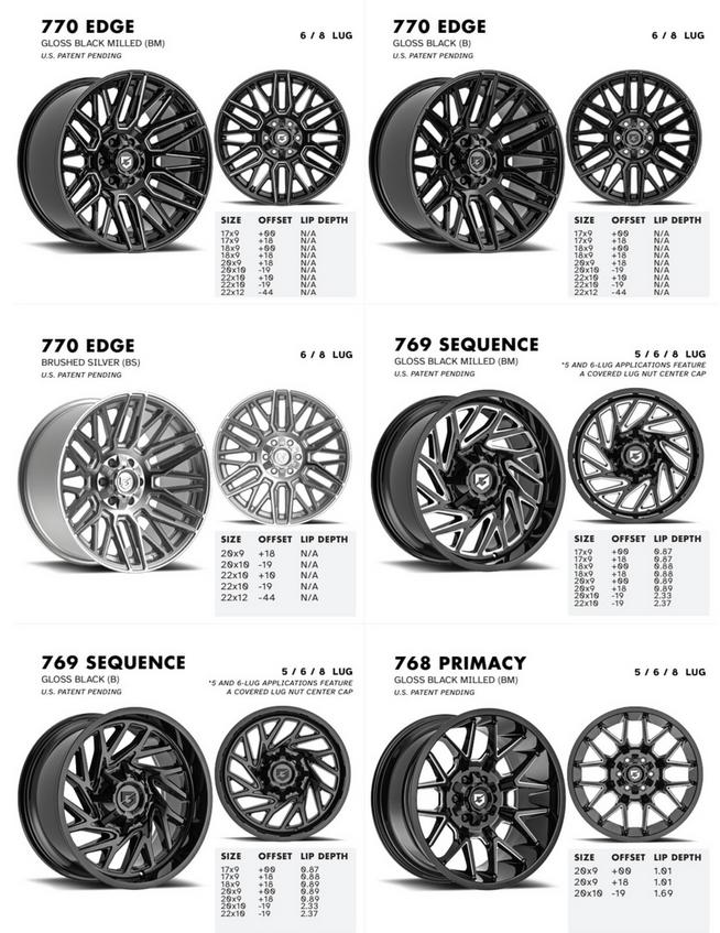 Black lifted truck wheels for sale in Ohio.