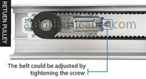 Automatic sliding door tail return pulley