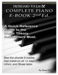 Complete Piano Interactive E-Book Fretboard Toolbox