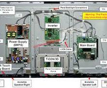 We repair TVs with no power, no display, no sound, broken HDMI output, intermittent display or power issue lines on screen, scramble or ghost display, no response on remote, and logo stand by, clicking sound.