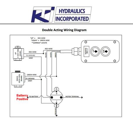 Dump Trailer Double Acting Pump Wiring Diagram