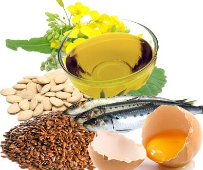 Omega-3 (Alpha-Linolenic Acid) 