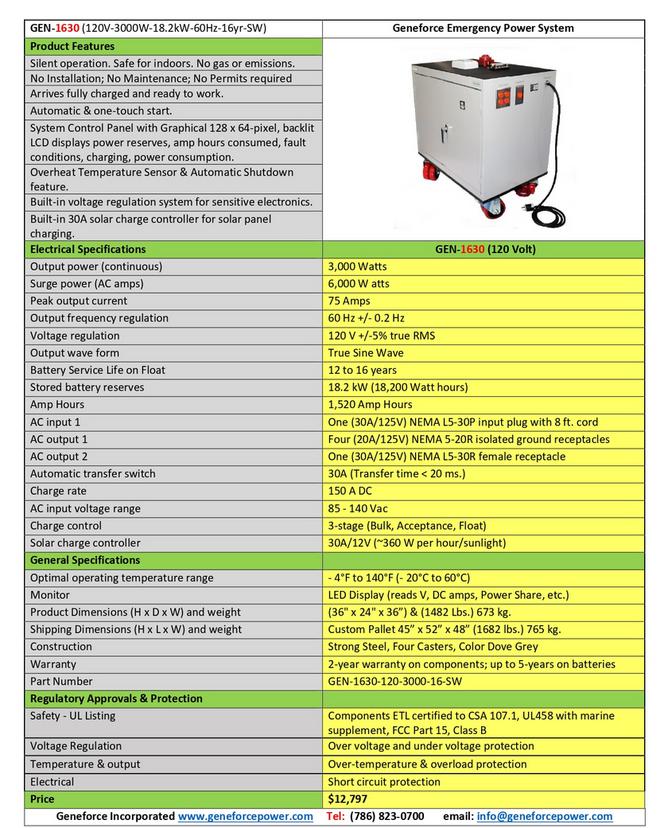 GEN-1630 Geneforce Emergency Power System