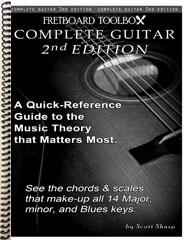 Complete Guitar Edition Fretboard Toolbox