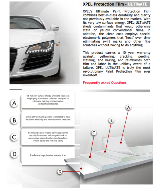 XPEL Ultimate Paint Protection Film