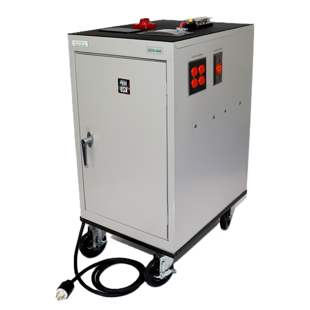 2 000 Watt Battery Powered Indoor Generator