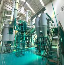 maize flour milling