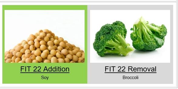 FIT 22 Add Soy Remove Broccoli