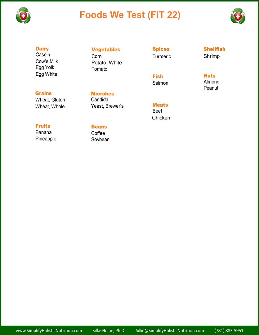 Foods We Test in FIT22