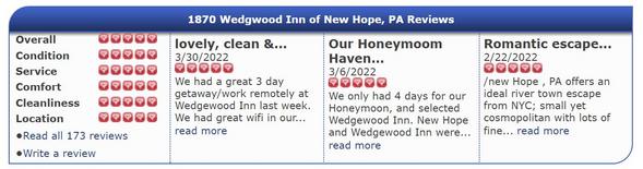 I love Inns image of recent reviews for the Wedgwood Inn of New Hope PA. This image links to iLoveinns.com