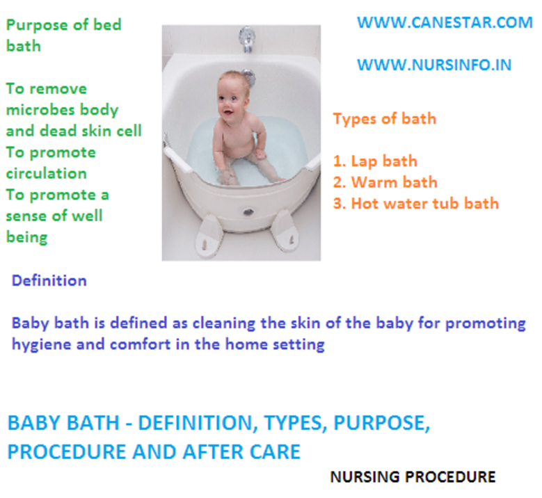 baby bath nursing responsibility