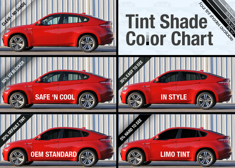 Dallas Mobile Window Tint Best Mobile Window Tinting In Dallas Texas