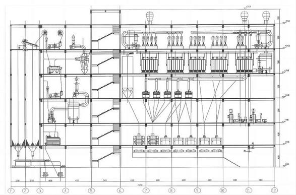 300t wheat flour milling machine flow sheet