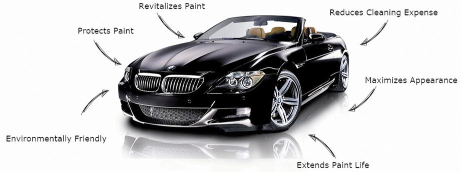 A graphic showing the benefits of auto ceramic coatings for vehicles in Denver, CO