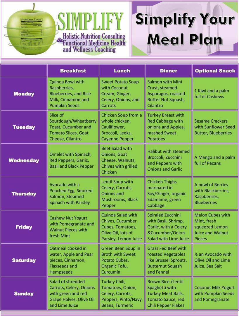 Simplify Your Meal Plan with our Immunity Boosting Meal Plan