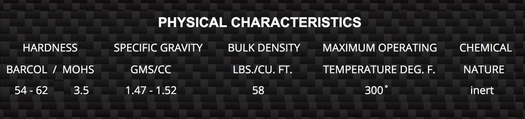 Physical Characteristics of POLYPLUS PRIME®