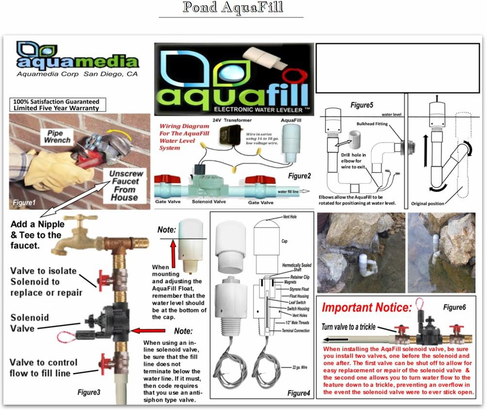 EasyFill MLS-1002 Floatless Pond Auto Fill Water Level Sensor System 1" Valve for sale online 