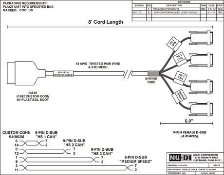 ECU Cable J1962M TO (4) DB9F