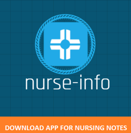 nurseinfo nursing notes for bsc, msc, p.c or p.b. bsc and gnm nursing