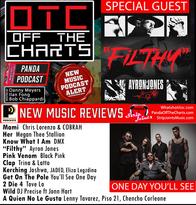 Panda Off The Charts